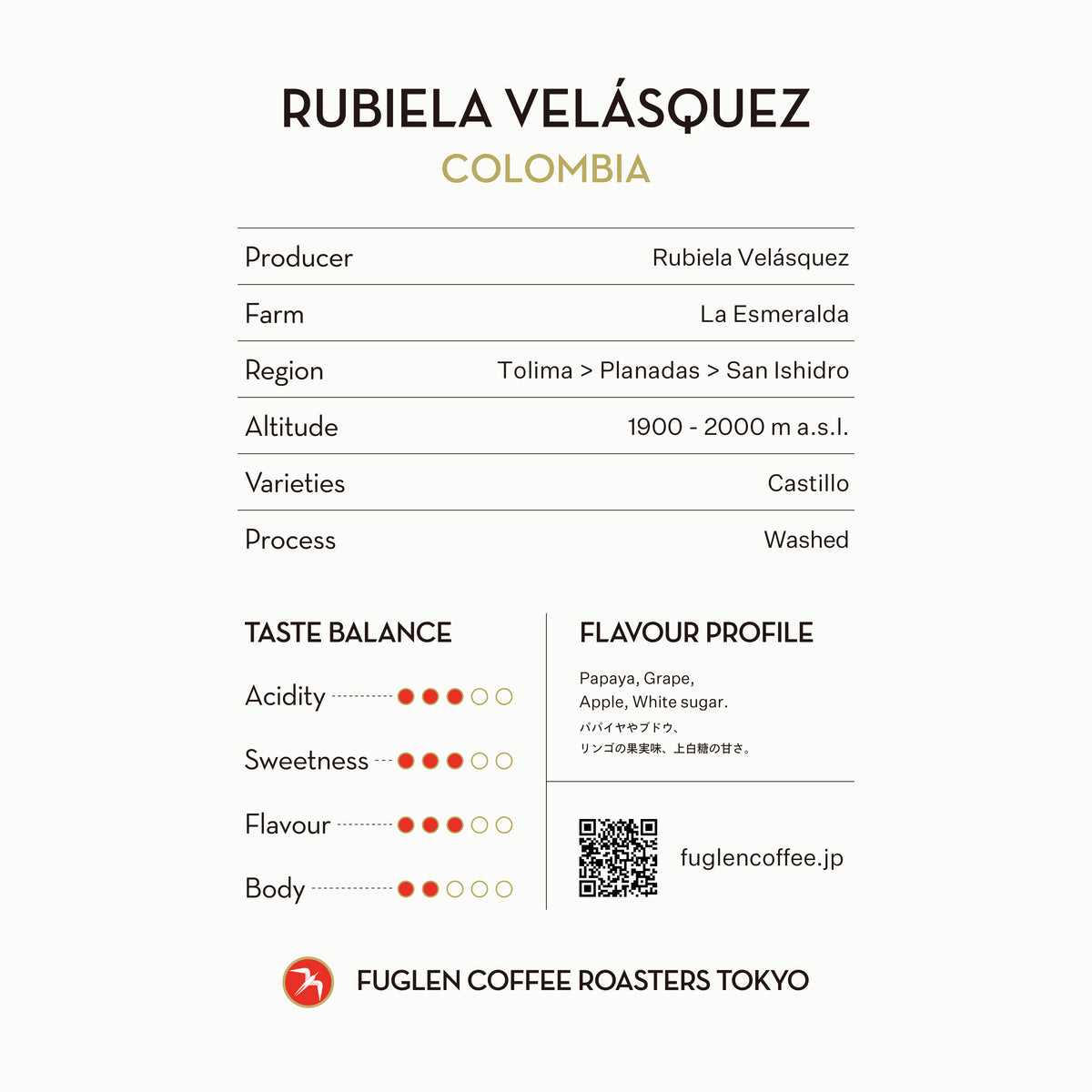 RUBIELA VELÁSQUEZ / COLOMBIA