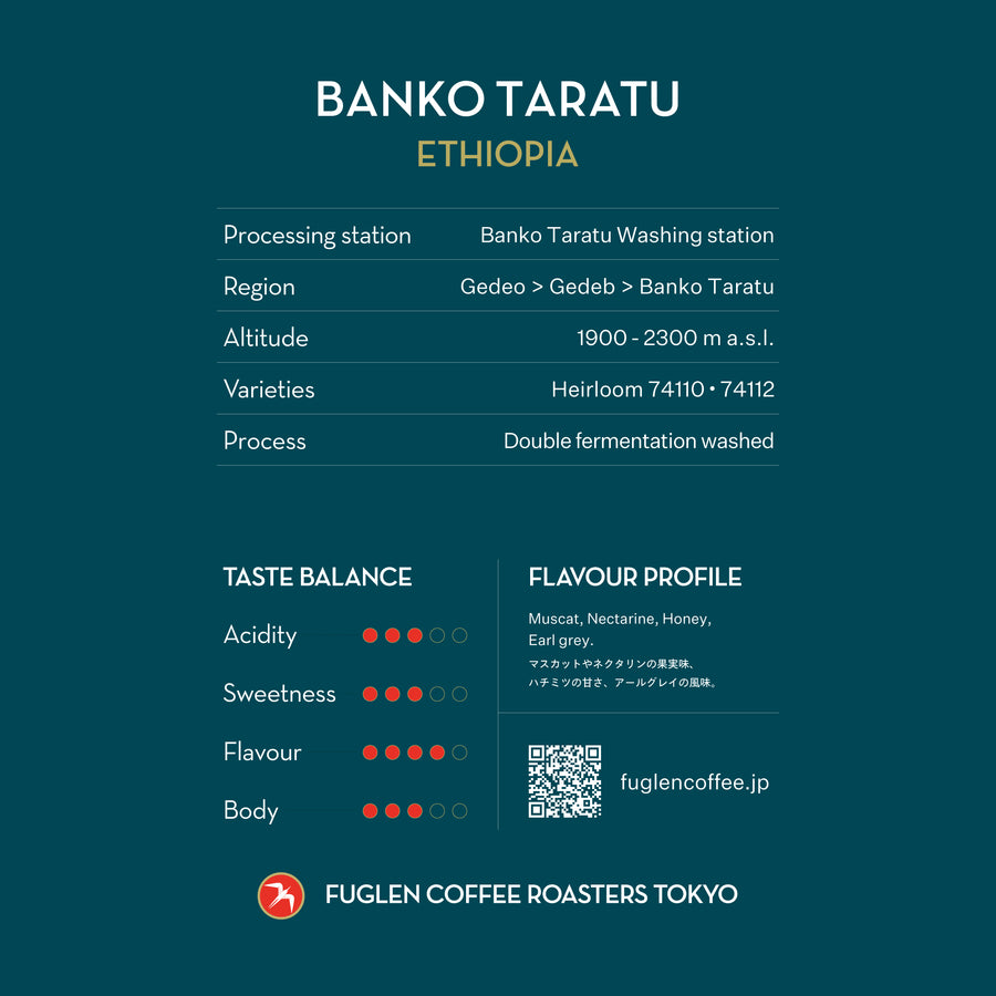 BANKO TARATU / ETHIOPIA