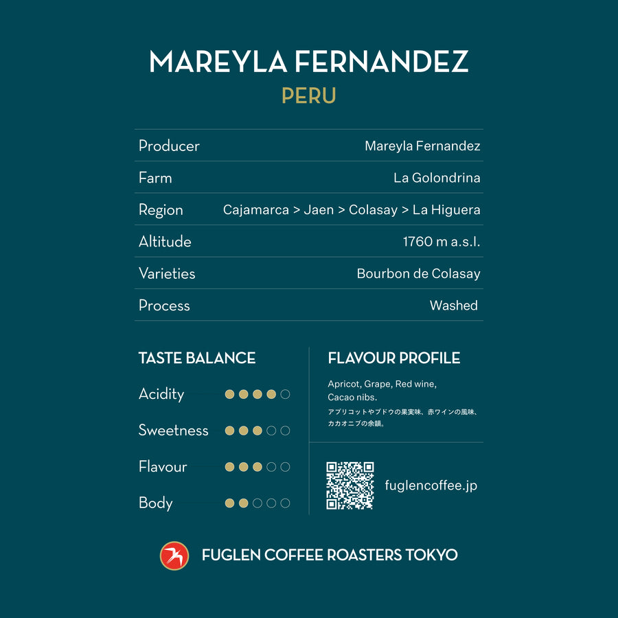 MAREYLA FERNANDEZ / PERU