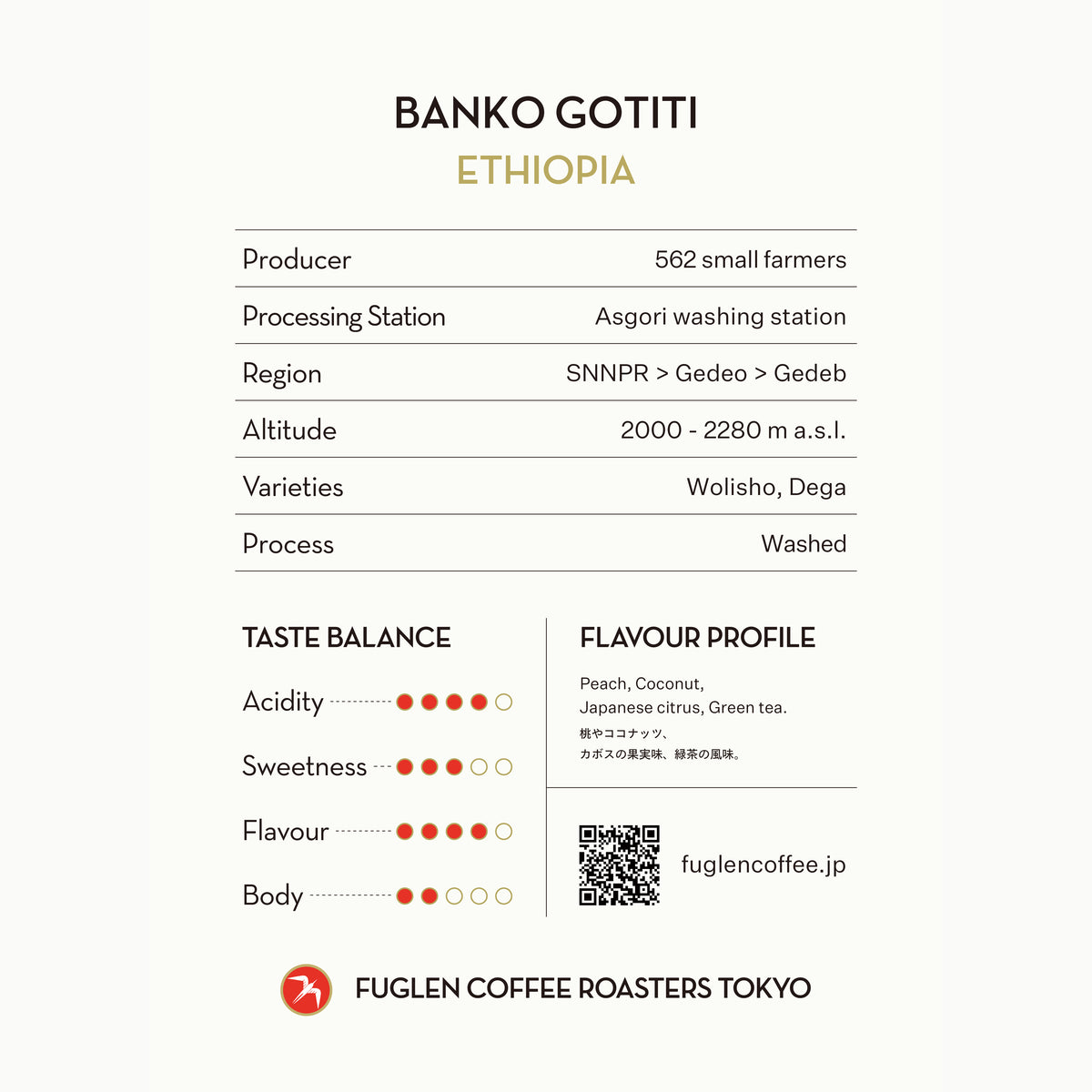 【NEW】BANKO GOTITI / ETHIOPIA