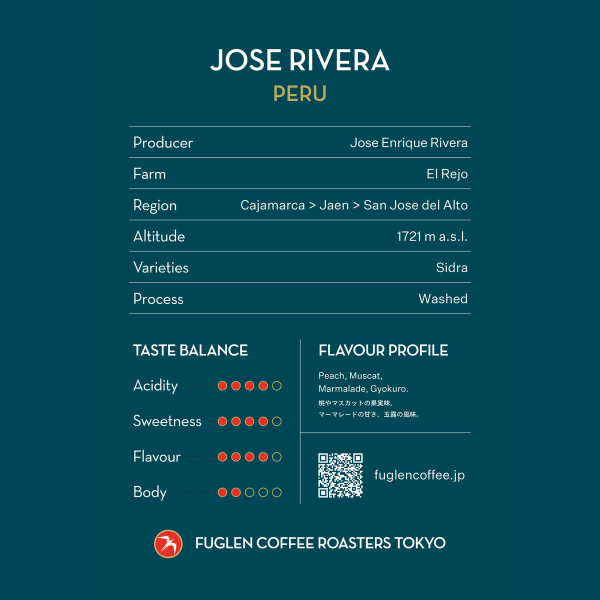 【終売】JOSE RIVERA / PERU