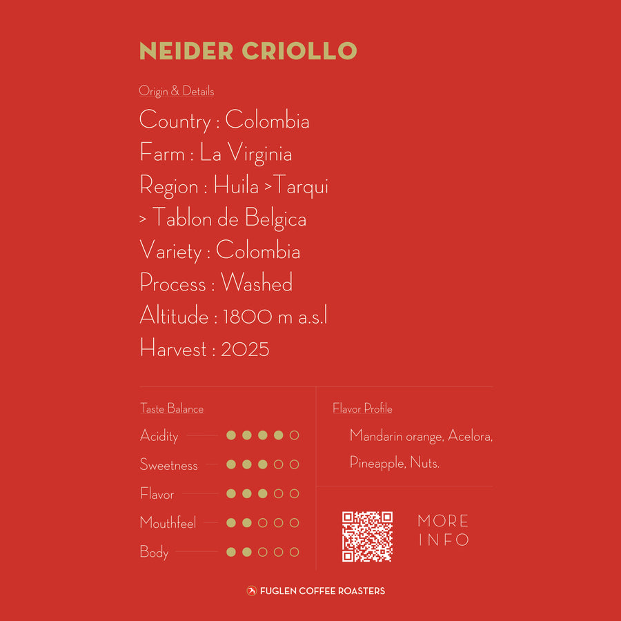 【NEW】NEIDER CRIOLLO / COLOMBIA